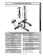 Предварительный просмотр 29 страницы Shark BG-252737 Operator'S Manual