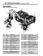 Предварительный просмотр 18 страницы Shark BR-304031 Operating Instructions And Parts Manual