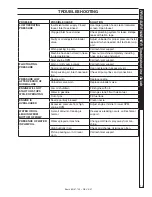 Предварительный просмотр 13 страницы Shark BR-304037 Operating Instructions And Parts Manual