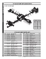 Предварительный просмотр 26 страницы Shark BR-304037 Operating Instructions And Parts Manual