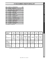 Предварительный просмотр 27 страницы Shark BR-304037 Operating Instructions And Parts Manual