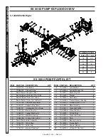 Предварительный просмотр 28 страницы Shark BR-304037 Operating Instructions And Parts Manual