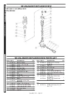 Предварительный просмотр 32 страницы Shark BR-304037 Operating Instructions And Parts Manual