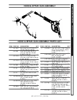 Предварительный просмотр 23 страницы Shark BR-343087E Operating Instructions And Parts Manual