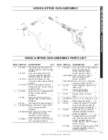 Предварительный просмотр 23 страницы Shark BR Series Operating Instructions And Parts Manual