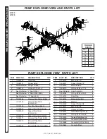 Предварительный просмотр 26 страницы Shark BT-3530 Operating Instructions And Parts Manual