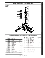 Предварительный просмотр 29 страницы Shark BT-3530 Operating Instructions And Parts Manual