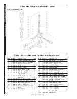 Предварительный просмотр 30 страницы Shark BT-3530 Operating Instructions And Parts Manual