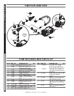 Предварительный просмотр 18 страницы Shark CB-3010 Operating Instructions And Parts Manual