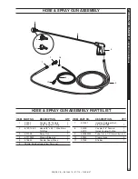 Предварительный просмотр 19 страницы Shark CB-3010 Operating Instructions And Parts Manual