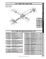 Предварительный просмотр 23 страницы Shark CB-301007D Operator'S Manual