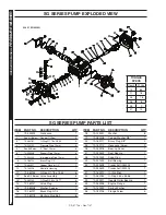 Предварительный просмотр 18 страницы Shark CD-2323 Operating Instructions And Parts Manual