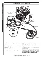 Предварительный просмотр 5 страницы Shark CD-232336 Operator'S Manual