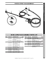 Предварительный просмотр 14 страницы Shark CD-232336 Operator'S Manual