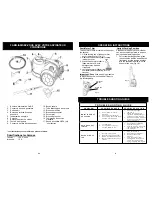 Предварительный просмотр 9 страницы Shark CV242 Owner'S Manual