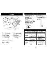 Предварительный просмотр 14 страницы Shark CV242 Owner'S Manual