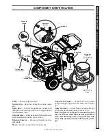 Предварительный просмотр 7 страницы Shark DD-383537 Operator'S Manual