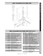 Предварительный просмотр 21 страницы Shark DG-2123 Operating Instructions And Parts Manual