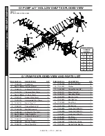 Предварительный просмотр 22 страницы Shark DG-2123 Operating Instructions And Parts Manual