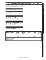 Предварительный просмотр 23 страницы Shark DG-2123 Operating Instructions And Parts Manual