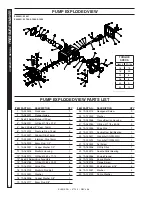 Предварительный просмотр 26 страницы Shark DG-2123 Operating Instructions And Parts Manual