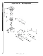 Предварительный просмотр 28 страницы Shark DG-2123 Operating Instructions And Parts Manual