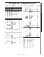 Предварительный просмотр 29 страницы Shark DG-2123 Operating Instructions And Parts Manual