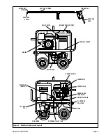 Preview for 3 page of Shark DH3030HGB Operating Instructions And Parts Manual