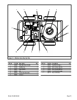 Preview for 15 page of Shark DH3030HGB Operating Instructions And Parts Manual