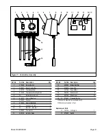 Preview for 19 page of Shark DH3030HGB Operating Instructions And Parts Manual