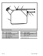 Preview for 20 page of Shark DH3030HGB Operating Instructions And Parts Manual