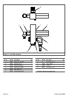 Preview for 22 page of Shark DH3030HGB Operating Instructions And Parts Manual