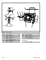 Preview for 24 page of Shark DH3030HGB Operating Instructions And Parts Manual