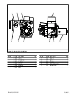 Preview for 25 page of Shark DH3030HGB Operating Instructions And Parts Manual