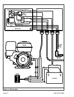 Preview for 26 page of Shark DH3030HGB Operating Instructions And Parts Manual