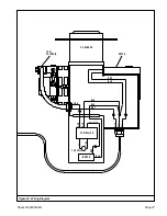 Preview for 27 page of Shark DH3030HGB Operating Instructions And Parts Manual