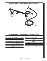 Предварительный просмотр 9 страницы Shark EEC Service Manual