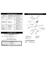 Предварительный просмотр 3 страницы Shark EP031KC Owner'S Manual