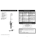 Предварительный просмотр 4 страницы Shark EP662 Owner'S Manual