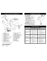 Предварительный просмотр 4 страницы Shark EP754 Owner'S Manual