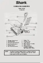 Предварительный просмотр 3 страницы Shark EURO-PRO UV610 Owner'S Manual