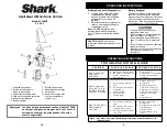 Preview for 7 page of Shark EURO-PRO V728NF Manual