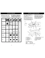 Предварительный просмотр 5 страницы Shark GI465 Owner'S Manual