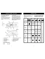 Preview for 4 page of Shark GI465D Owner'S Manual