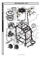 Предварительный просмотр 12 страницы Shark HDS 1.9/15 Ed Cage Operator'S Manual