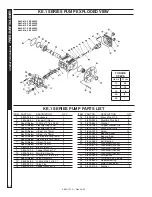 Предварительный просмотр 22 страницы Shark HDS 1.9/15 Ed Cage Operator'S Manual