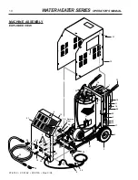 Предварительный просмотр 10 страницы Shark HP-5030D Operating Instructions And Parts Manual