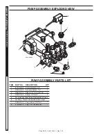 Предварительный просмотр 28 страницы Shark HPB-353007A Operator'S Manual