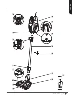 Предварительный просмотр 7 страницы Shark HV380 Series Instructions Manual