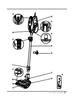 Предварительный просмотр 7 страницы Shark HV380ANZ Series Instructions Manual